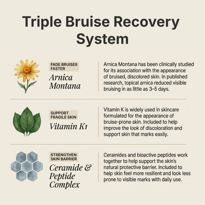 Dermara - Bruise Repair & Skin-Strengthening Cream